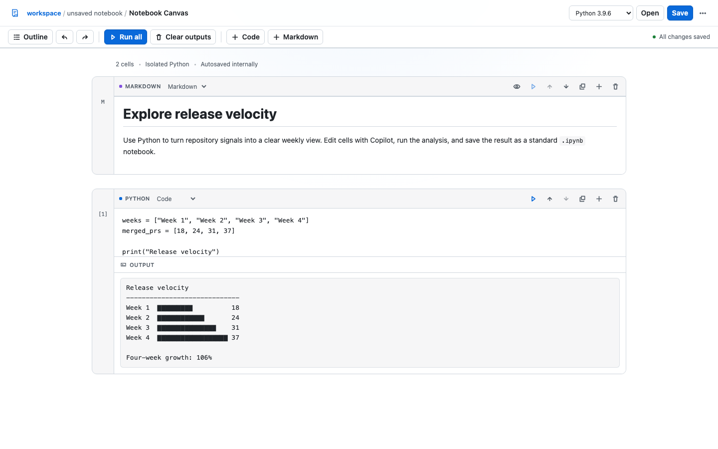 Jupyter Notebooks canvas showing Markdown, Python code, and execution output